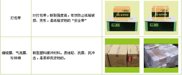胶州市到景德镇物流公司

